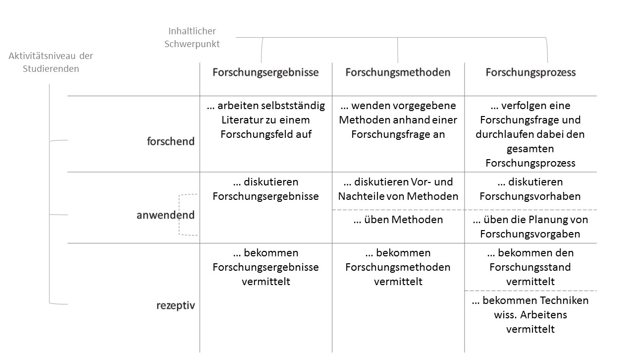 Folie1